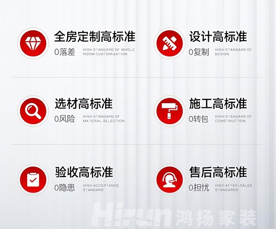 行業(yè)競(jìng)爭(zhēng)白熱化，家裝品牌必須“將眼光放長(zhǎng)遠(yuǎn)”