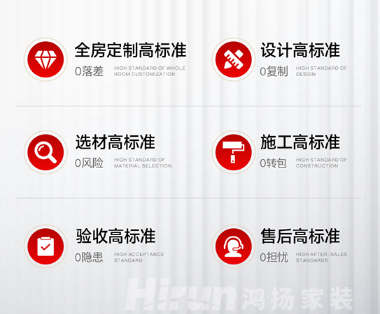 鴻揚(yáng)家裝領(lǐng)跑高標(biāo)準(zhǔn)，筑十年如新高品質(zhì)家裝